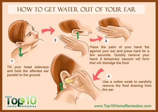 7 Easy Ways To Get Water Out Of Your Ear Oversixty