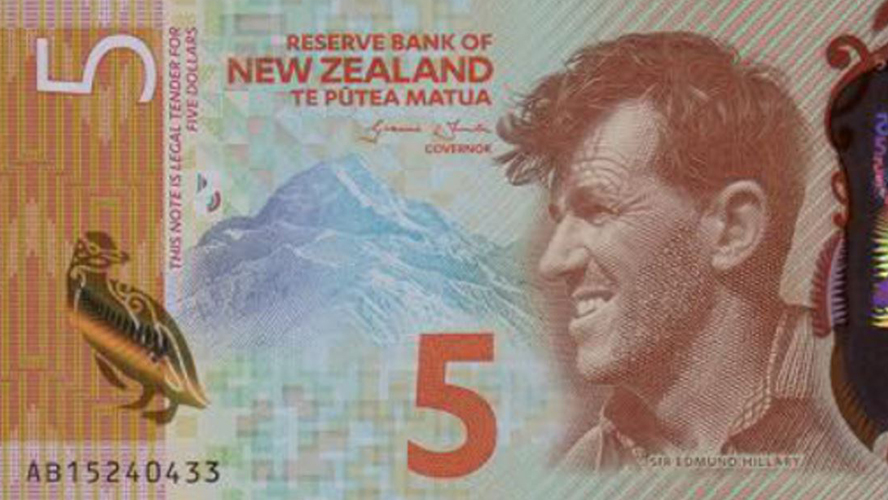 international bank note society international bank note society