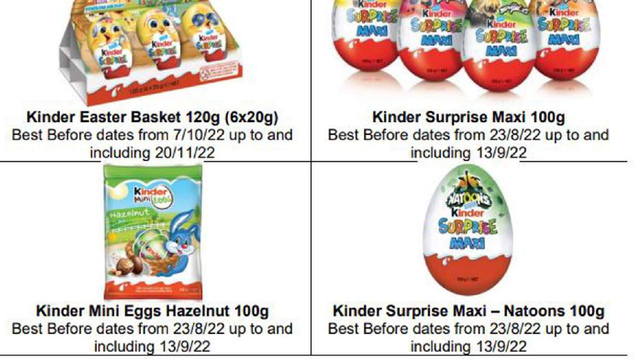 RECALL: Hugely popular Easter eggs recalled over salmonella fears