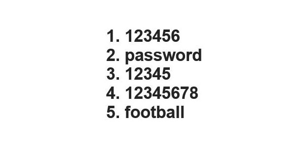 most common passwords most common passwords
