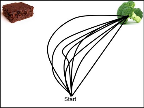 Temptation In -text Image