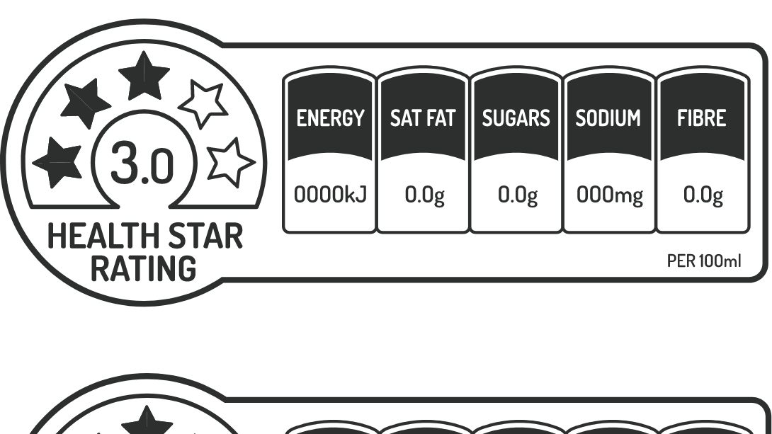 Health ratings fail: Research reveals food star ratings are deceptive