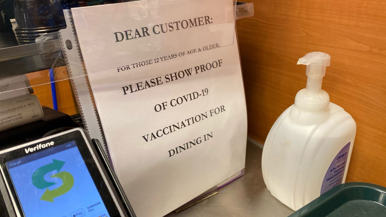 Can I be refused entry to a premises if i am unvaccinated?